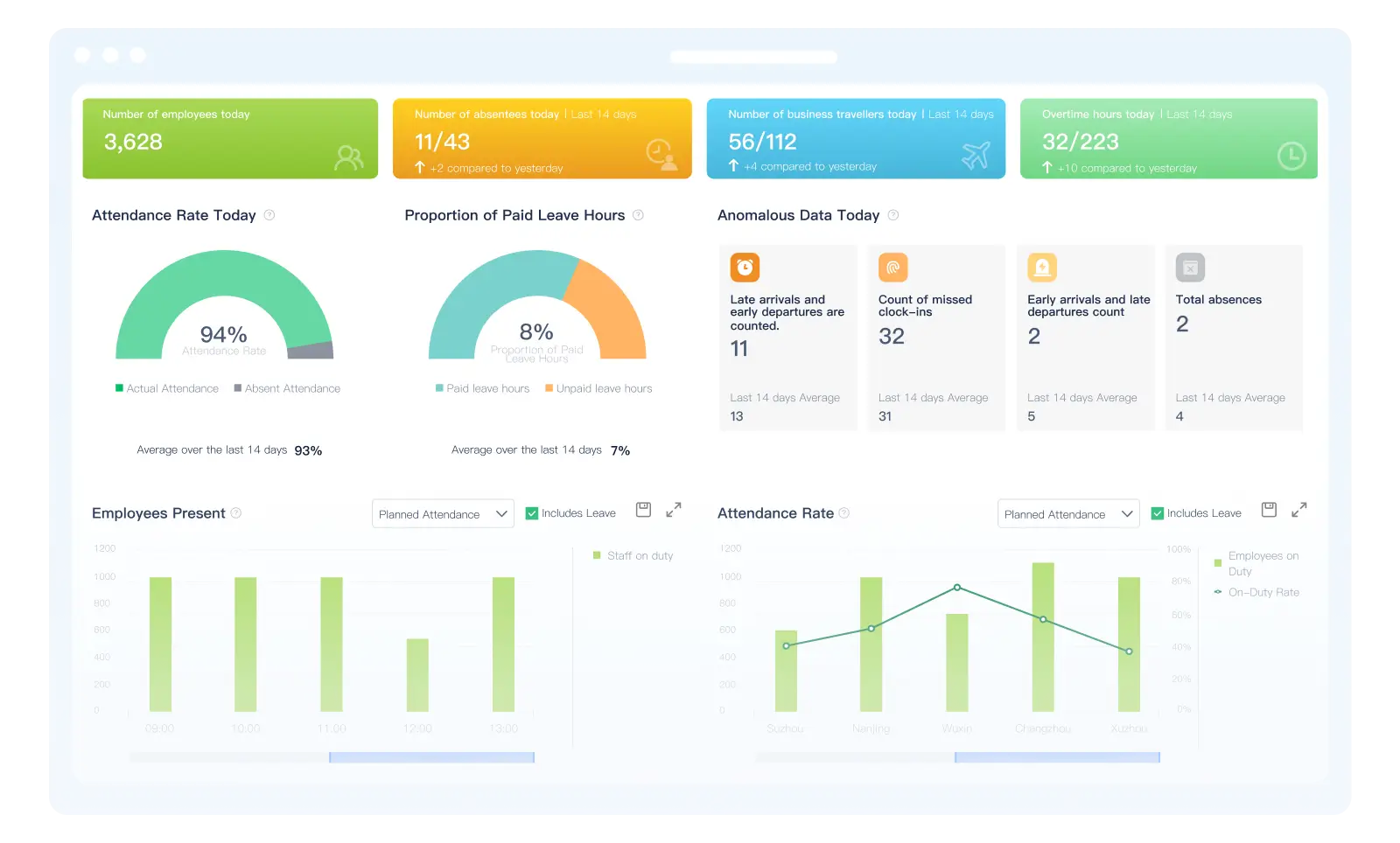 Time and Attendance UI