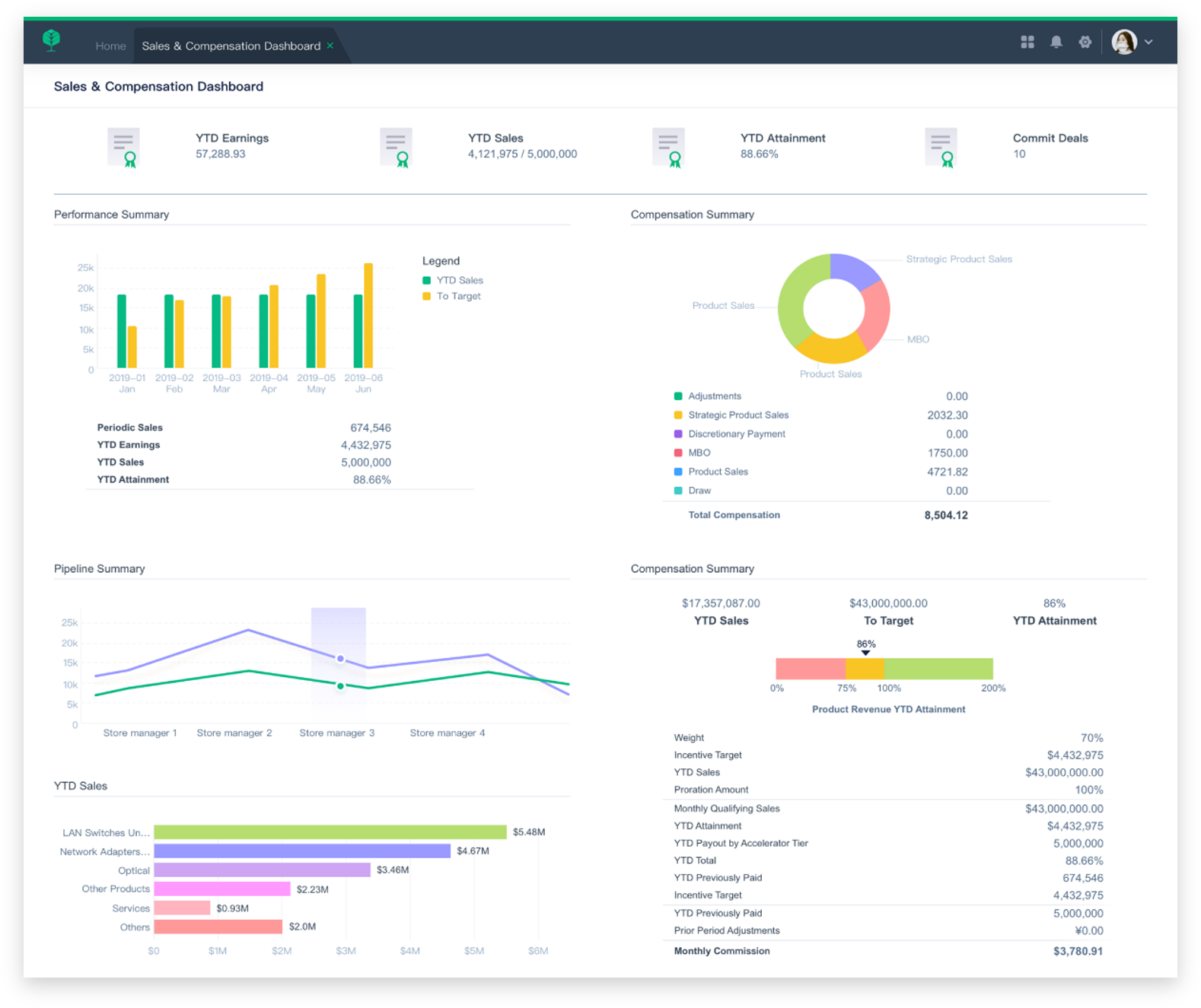 Commission Tracker UI